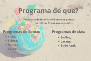 pontos e milhas